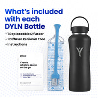 Whats included, color: All